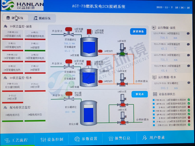 燃?xì)廨啓CSCR脫硝