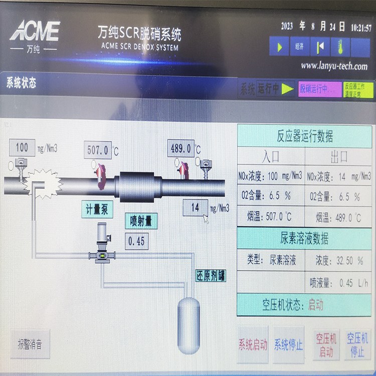 萬純秸稈沼氣發(fā)電機(jī)組脫硝系統(tǒng)在某地達(dá)標(biāo)驗(yàn)收